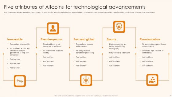Altcoins Ppt PowerPoint Presentation Complete Deck With Slides