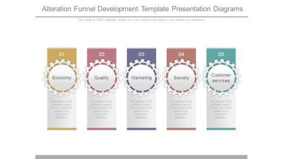 Alteration Funnel Development Template Presentation Diagrams