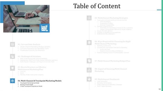 Alternative Distribution And Advertising Platform Ppt PowerPoint Presentation Complete Deck With Slides