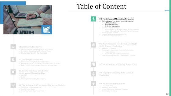 Alternative Distribution And Advertising Platform Ppt PowerPoint Presentation Complete Deck With Slides