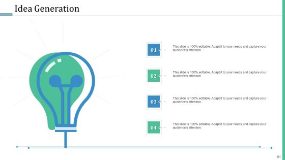Alternative Distribution And Advertising Platform Ppt PowerPoint Presentation Complete Deck With Slides