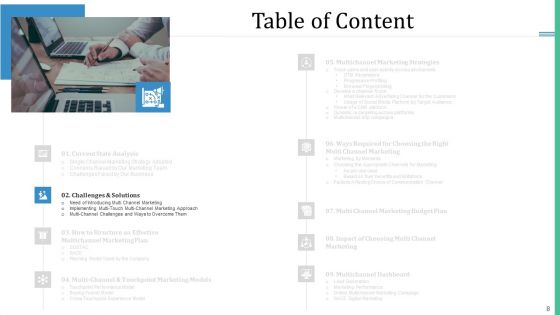 Alternative Distribution And Advertising Platform Ppt PowerPoint Presentation Complete Deck With Slides