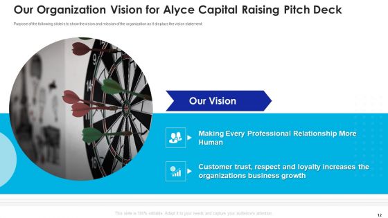 Alyce Capital Raising Pitch Deck Ppt PowerPoint Presentation Complete Deck With Slides
