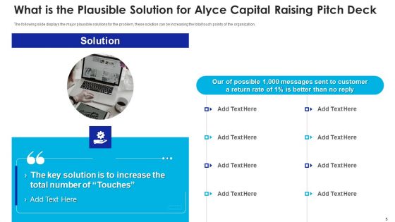 Alyce Capital Raising Pitch Deck Ppt PowerPoint Presentation Complete Deck With Slides