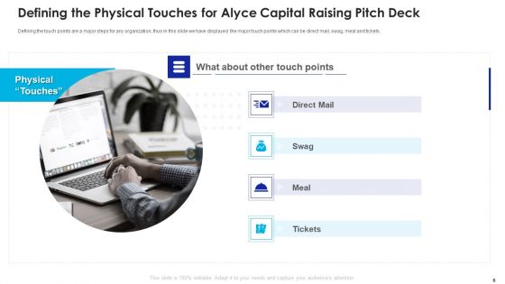 Alyce Capital Raising Pitch Deck Ppt PowerPoint Presentation Complete Deck With Slides