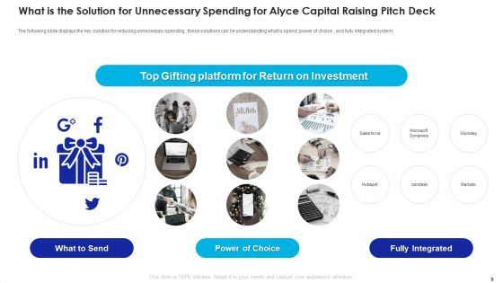 Alyce Capital Raising Pitch Deck Ppt PowerPoint Presentation Complete Deck With Slides