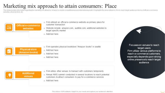 Amazon Business Strategies To Gain Competitive Advantage Marketing Mix Approach To Attain Sample PDF