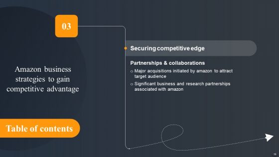Amazon Business Strategies To Gain Competitive Advantage Ppt PowerPoint Presentation Complete Deck With Slides