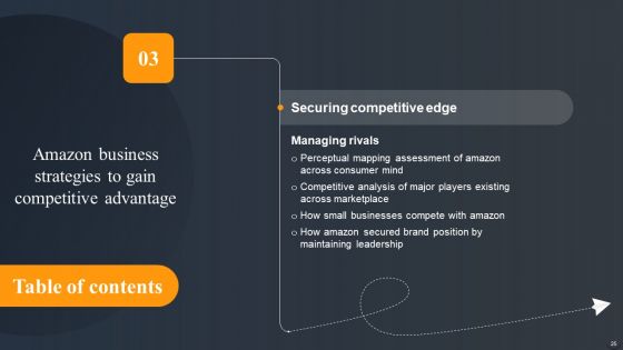 Amazon Business Strategies To Gain Competitive Advantage Ppt PowerPoint Presentation Complete Deck With Slides