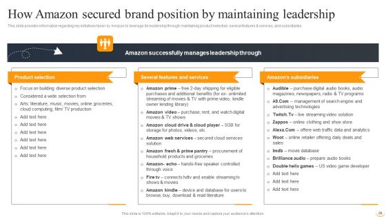Amazon Business Strategies To Gain Competitive Advantage Ppt PowerPoint Presentation Complete Deck With Slides