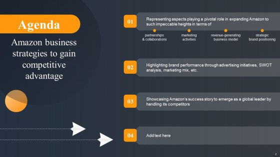 Amazon Business Strategies To Gain Competitive Advantage Ppt PowerPoint Presentation Complete Deck With Slides