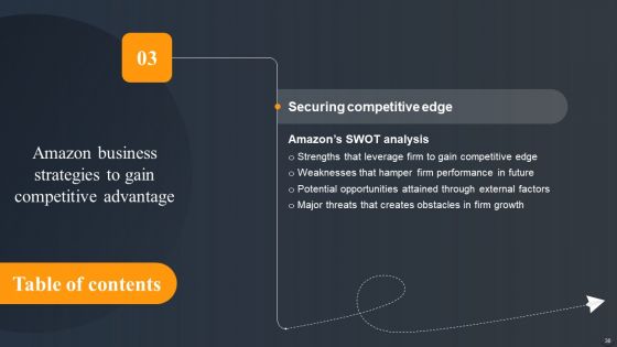 Amazon Business Strategies To Gain Competitive Advantage Ppt PowerPoint Presentation Complete Deck With Slides