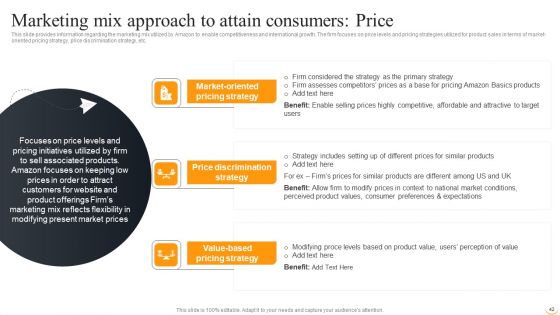 Amazon Business Strategies To Gain Competitive Advantage Ppt PowerPoint Presentation Complete Deck With Slides