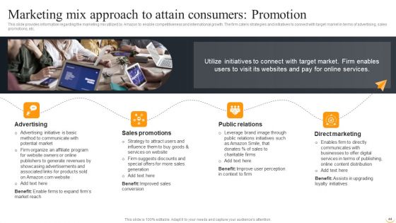 Amazon Business Strategies To Gain Competitive Advantage Ppt PowerPoint Presentation Complete Deck With Slides