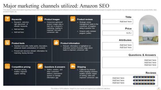Amazon Business Strategies To Gain Competitive Advantage Ppt PowerPoint Presentation Complete Deck With Slides