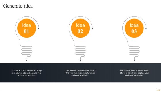 Amazon Business Strategies To Gain Competitive Advantage Ppt PowerPoint Presentation Complete Deck With Slides