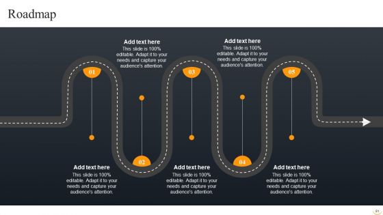 Amazon Business Strategies To Gain Competitive Advantage Ppt PowerPoint Presentation Complete Deck With Slides