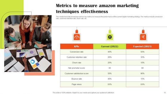 Amazon Marketing Techniques Ppt PowerPoint Presentation Complete Deck With Slides