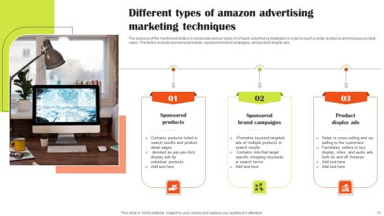 Amazon Marketing Techniques Ppt PowerPoint Presentation Complete Deck With Slides