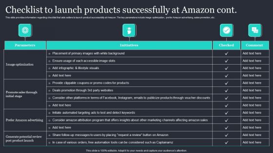 Amazon Strategic Growth Initiative On Global Scale Checklist To Launch Products Successfully At Amazon Rules PDF