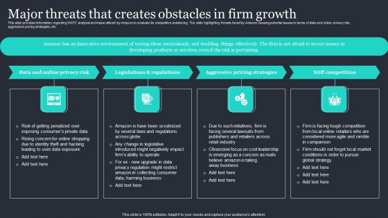 Amazon Strategic Growth Initiative On Global Scale Major Threats That Creates Obstacles In Firm Growth Elements PDF
