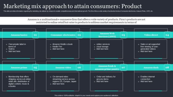 Amazon Strategic Growth Initiative On Global Scale Marketing Mix Approach To Attain Consumers Product Summary PDF