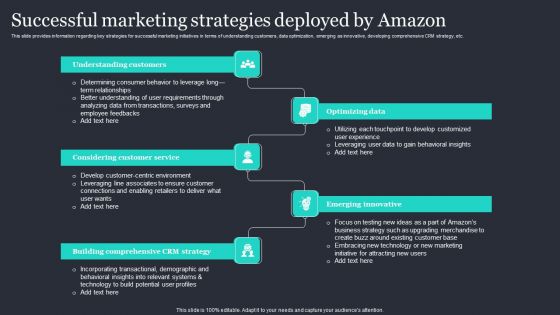Amazon Strategic Growth Initiative On Global Scale Successful Marketing Strategies Deployed Clipart PDF