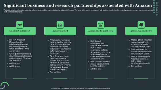 Amazon Tactical Plan Significant Business And Research Partnerships Associated Ideas PDF