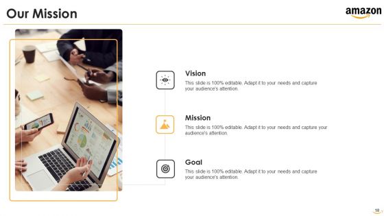 Amazon Venture Capital Funding Pitch Deck Ppt PowerPoint Presentation Complete With Slides
