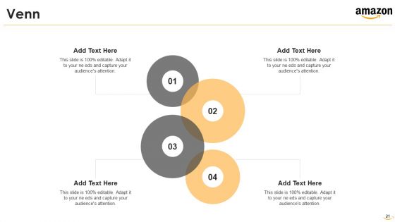 Amazon Venture Capital Funding Pitch Deck Ppt PowerPoint Presentation Complete With Slides