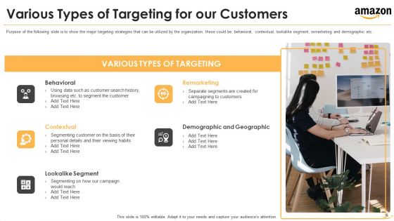 Amazon Venture Capital Funding Pitch Deck Ppt PowerPoint Presentation Complete With Slides