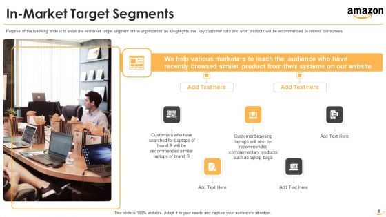 Amazon Venture Capital Funding Pitch Deck Ppt PowerPoint Presentation Complete With Slides