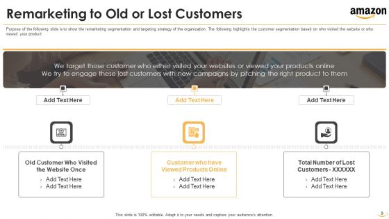 Amazon Venture Capital Funding Pitch Deck Ppt PowerPoint Presentation Complete With Slides