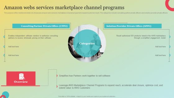 Amazon Webs Services Marketplace Channel Programs Clipart PDF