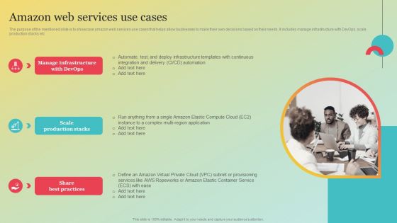 Amazons Marketing Plan To Improve Customer Engagement Amazon Web Services Use Cases Sample PDF Amazons Marketing Plan To Improve Customer Engagement Amazon Web Services Use Cases Sample PDF