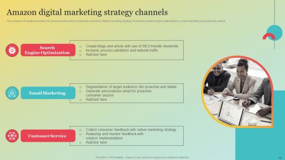Amazons Marketing Plan To Improve Customer Engagement Ppt PowerPoint Presentation Complete Deck With Slides