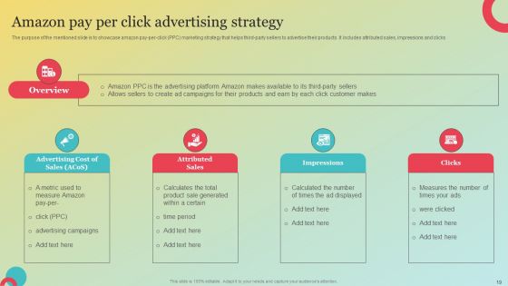 Amazons Marketing Plan To Improve Customer Engagement Ppt PowerPoint Presentation Complete Deck With Slides