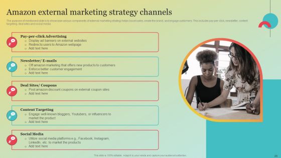 Amazons Marketing Plan To Improve Customer Engagement Ppt PowerPoint Presentation Complete Deck With Slides