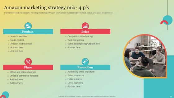 Amazons Marketing Plan To Improve Customer Engagement Ppt PowerPoint Presentation Complete Deck With Slides