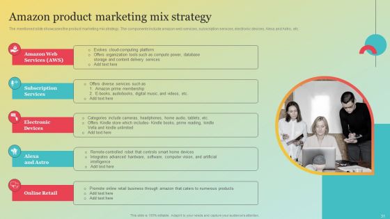 Amazons Marketing Plan To Improve Customer Engagement Ppt PowerPoint Presentation Complete Deck With Slides
