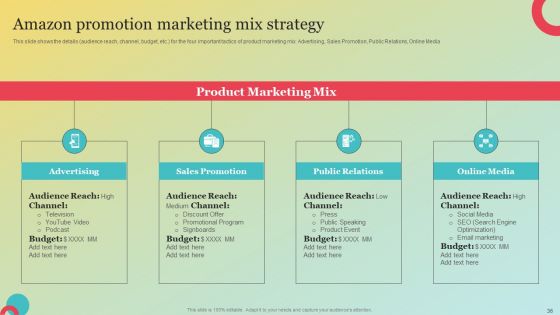 Amazons Marketing Plan To Improve Customer Engagement Ppt PowerPoint Presentation Complete Deck With Slides