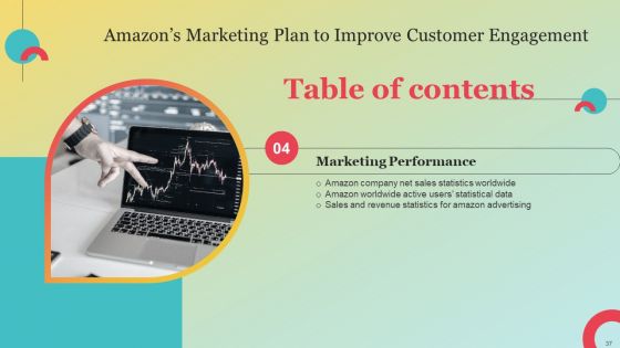 Amazons Marketing Plan To Improve Customer Engagement Ppt PowerPoint Presentation Complete Deck With Slides
