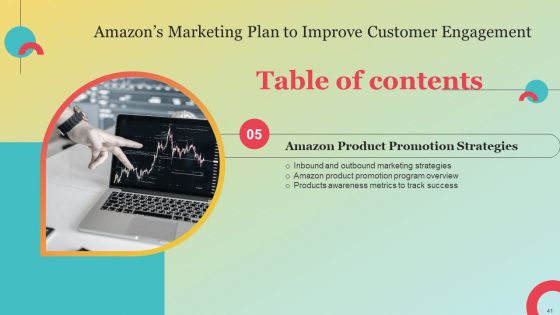 Amazons Marketing Plan To Improve Customer Engagement Ppt PowerPoint Presentation Complete Deck With Slides