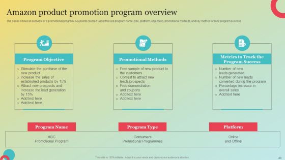 Amazons Marketing Plan To Improve Customer Engagement Ppt PowerPoint Presentation Complete Deck With Slides