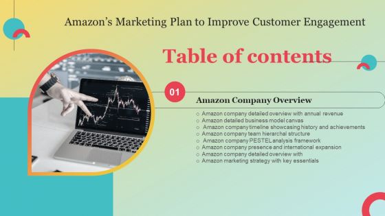 Amazons Marketing Plan To Improve Customer Engagement Table Of Contents Template PDF Amazons Marketing Plan To Improve Customer Engagement Table Of Contents Template PDF