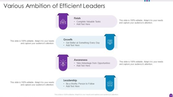 Ambition Ppt PowerPoint Presentation Complete With Slides