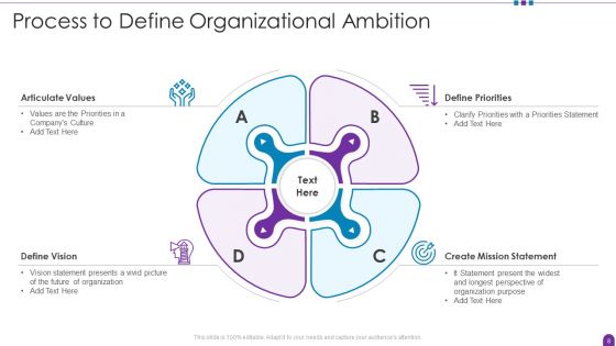 Ambition Ppt PowerPoint Presentation Complete With Slides