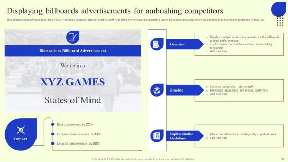 Ambush Marketing Plan To Create Brand Awareness Ppt PowerPoint Presentation Complete Deck With Slides
