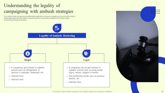Ambush Marketing Plan To Create Brand Awareness Ppt PowerPoint Presentation Complete Deck With Slides
