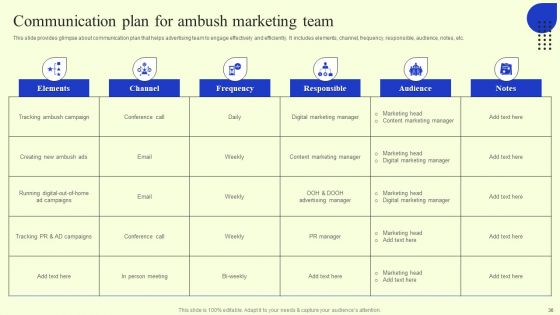 Ambush Marketing Plan To Create Brand Awareness Ppt PowerPoint Presentation Complete Deck With Slides
